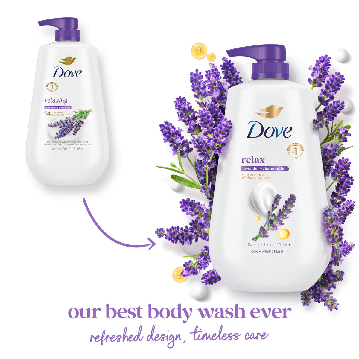 Dove gel texture highlighting MicroMoisture droplets for hydration