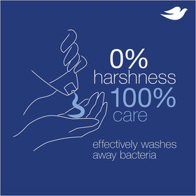 Dove product label closeup showing hypoallergenic and sulfate-free benefit