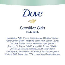 Dove pump dispensing body wash demonstrating easy one-handed use