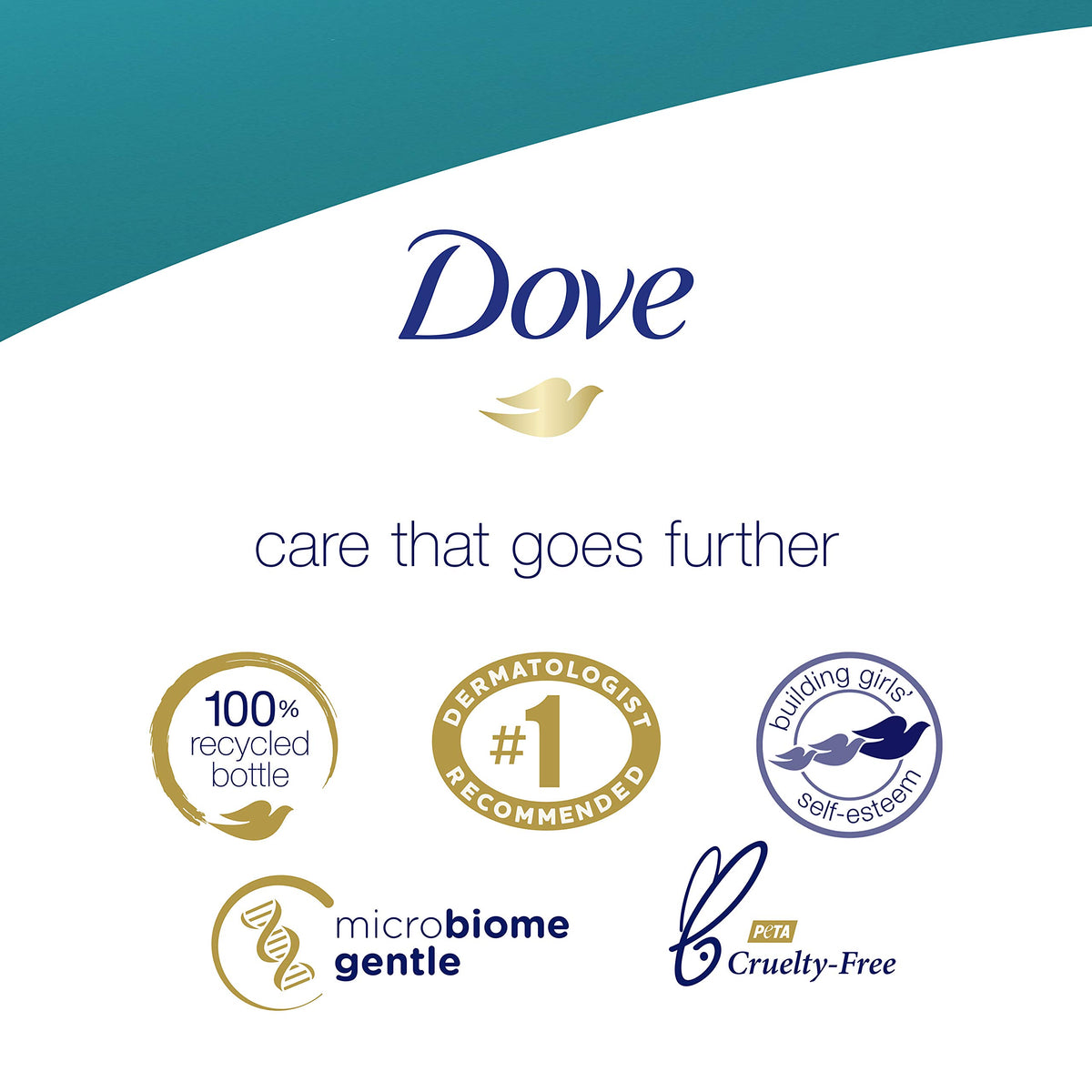 Close detail of Dove bottle cap and recyclable packaging information
