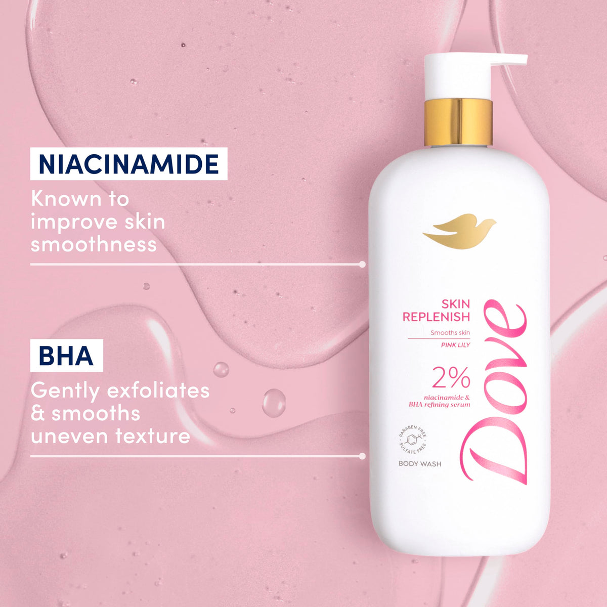 Dove label close-up highlighting niacinamide and BHA benefits