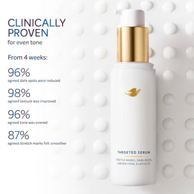 Dove ingredients label highlighting niacinamide and collagen peptide benefits