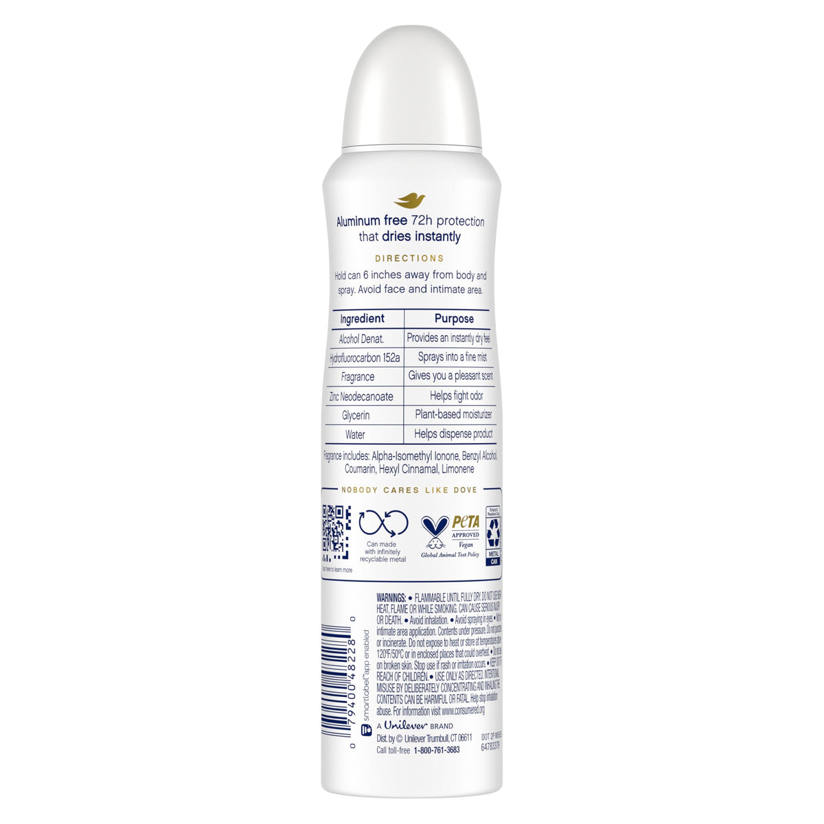 Dove close-up nozzle demonstrating easy spray application and control