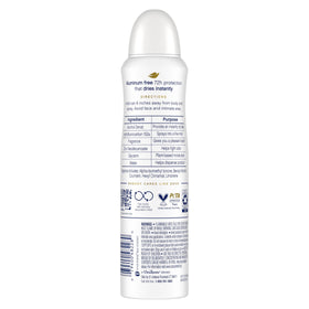 Dove close-up nozzle demonstrating easy spray application and control