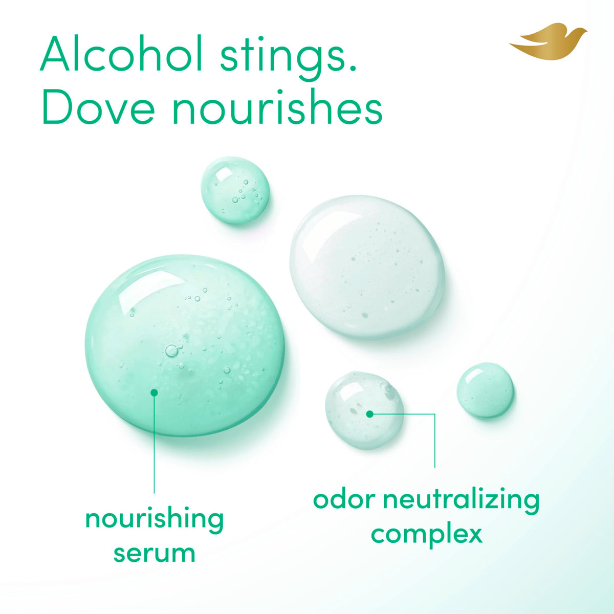 Dove mist spraying on skin showing quick-dry, softening effect