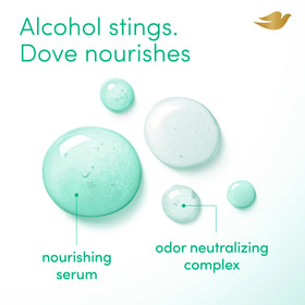 Dove mist spraying on skin showing quick-dry, softening effect