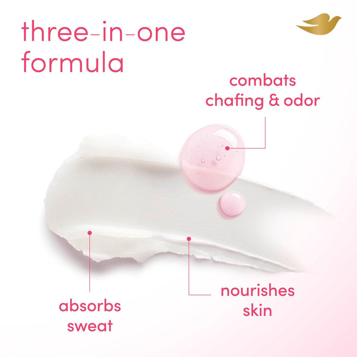 Dove application underarm showing even coverage and anti-chafe protection