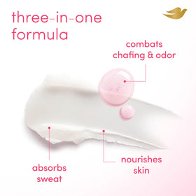 Dove application underarm showing even coverage and anti-chafe protection