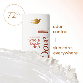 Dove solid stick texture close-up to show smooth glide and anti-chafe benefit