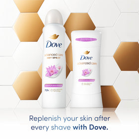 Dove spray nozzle close-up highlighting precise application and quick dry benefit