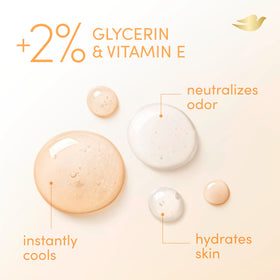 Dove whole body deodorant with peach and white tea imagery for uplifting scent