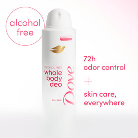 Dove whole body deodorant fine mist texture illustrating gentle, even coverage