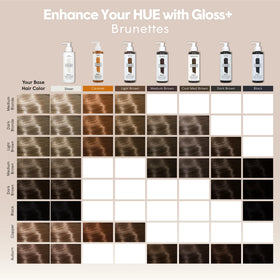 dpHUE before and after comparison showing richer brunette tone