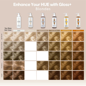 dpHUE gloss texture on finger illustrating creamy formula and conditioning benefit