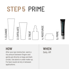 Dr. Brandt travel flatlay with bag and essentials emphasizing portability benefit