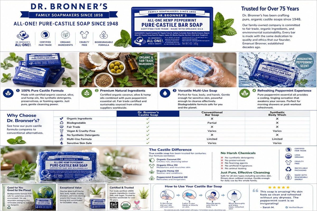 Dr. Bronner's peppermint bar on bathroom counter showing refreshing daily use