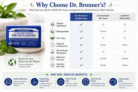 Six Dr. Bronner's peppermint bars arranged to show value pack convenience