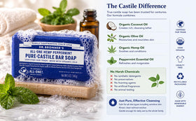 Dr. Bronner's label close-up highlighting ingredients and fair-trade details