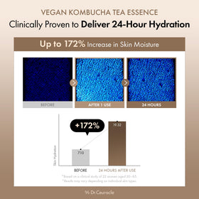 Dr.Ceuracle layering demonstration showing customizable hydration benefit