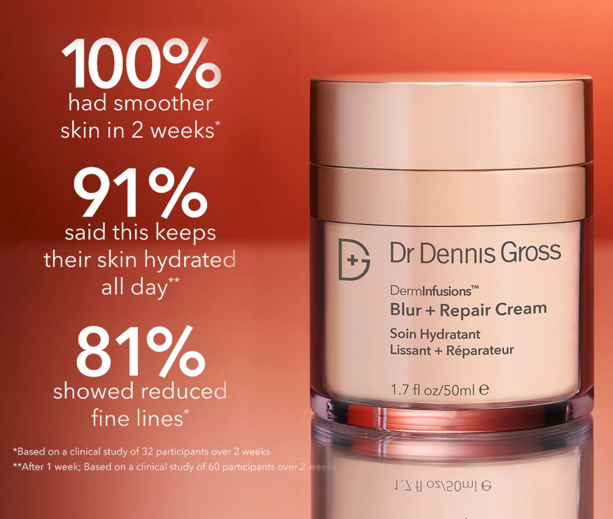 Dr Dennis Gross cream texture swipe illustrating lightweight hydration and satin finish