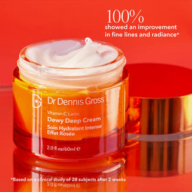 Dr Dennis Gross cream on hand being smoothed in demonstrating hydration benefit