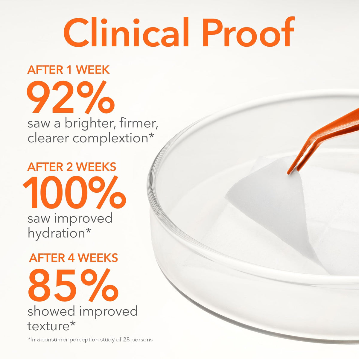 Dr Dennis Gross ingredients label listing acids, retinol, resveratrol for targeted renewal