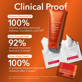 Dr Dennis Gross products styled on bathroom shelf for routine-ready appearance