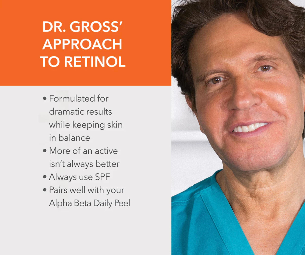 Dr Dennis Gross nighttime routine scene showing easy evening use