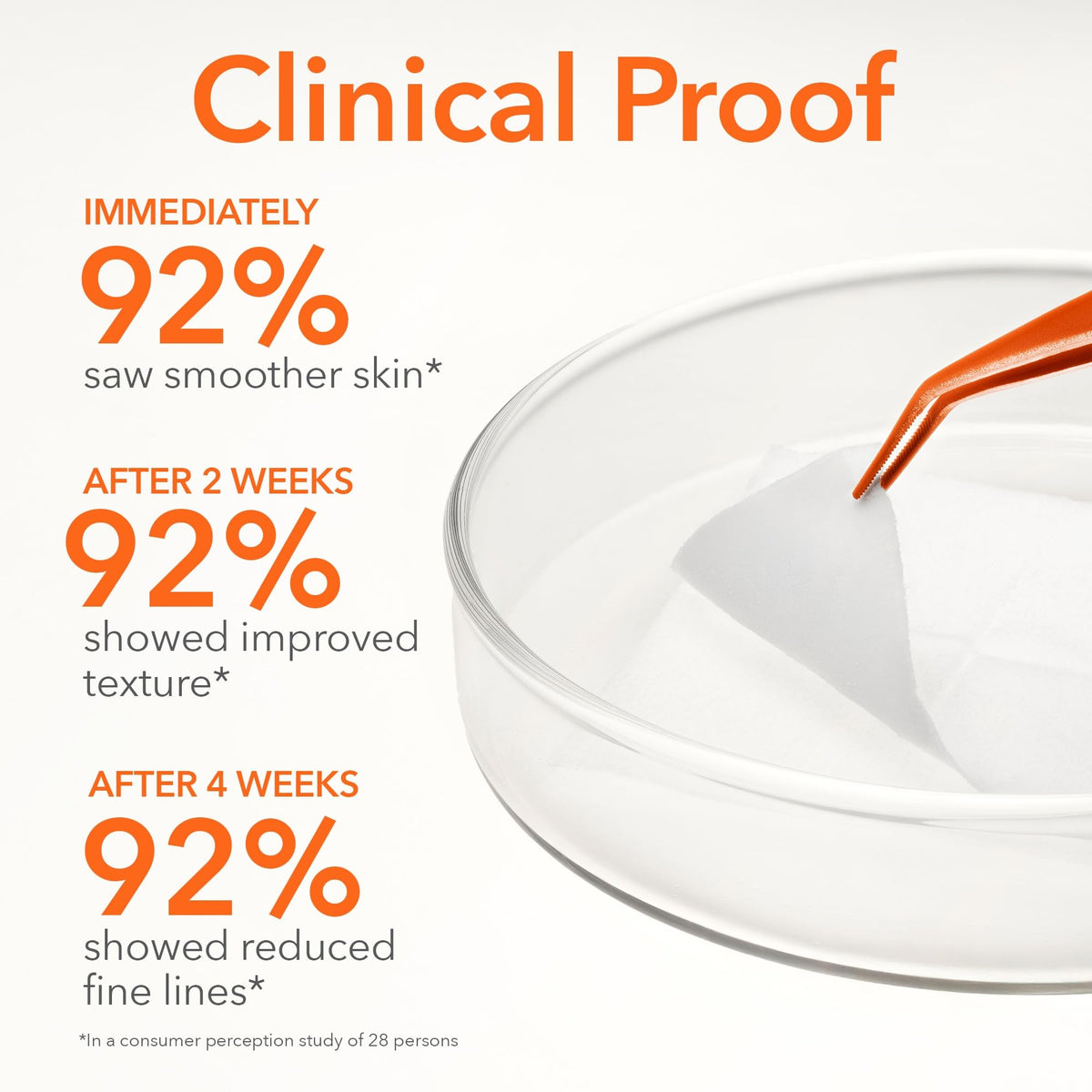 Dr. Dennis Gross peel being applied to face to reveal smoother, clearer skin