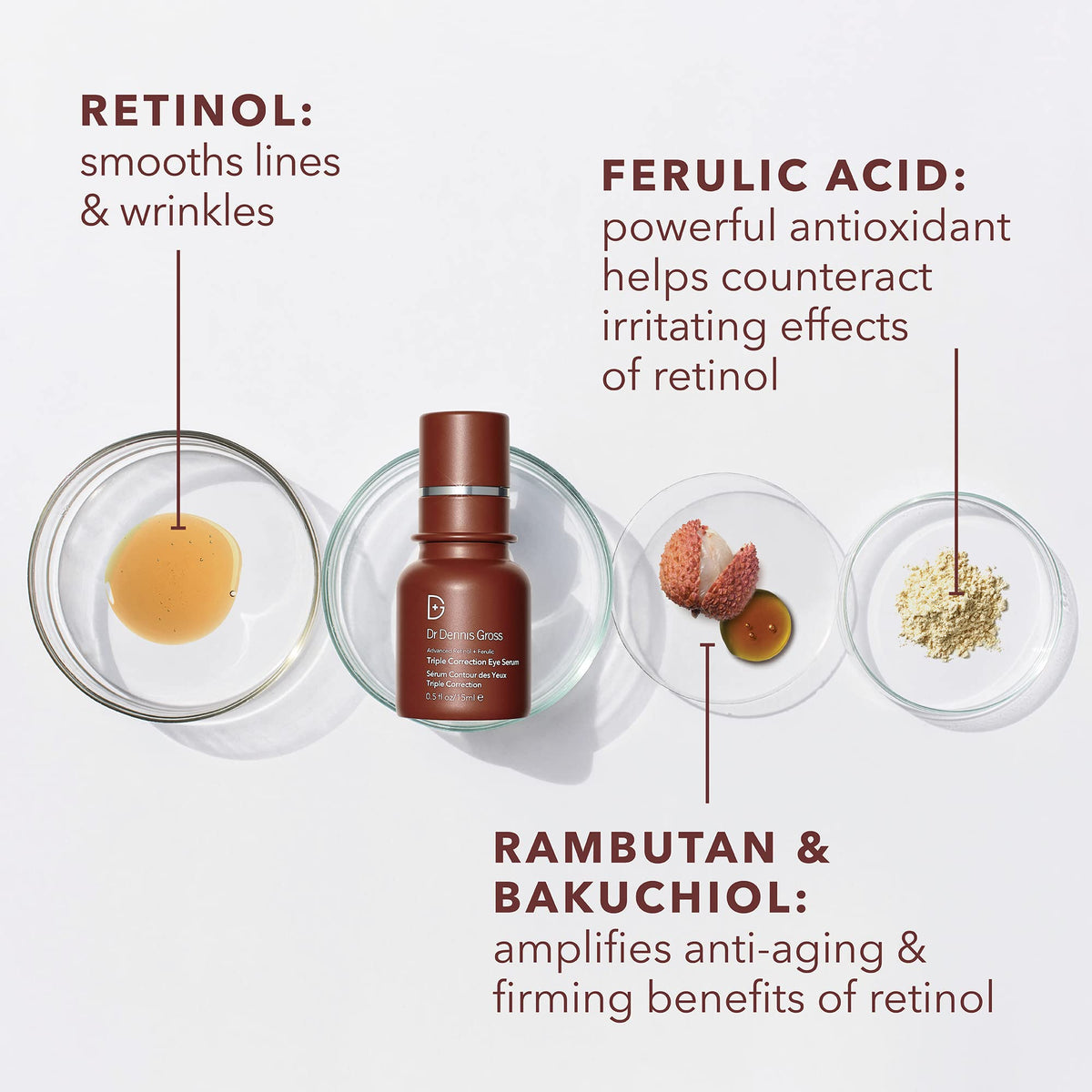 Dr Dennis Gross serum texture on skin showing lightweight feel and easy absorption