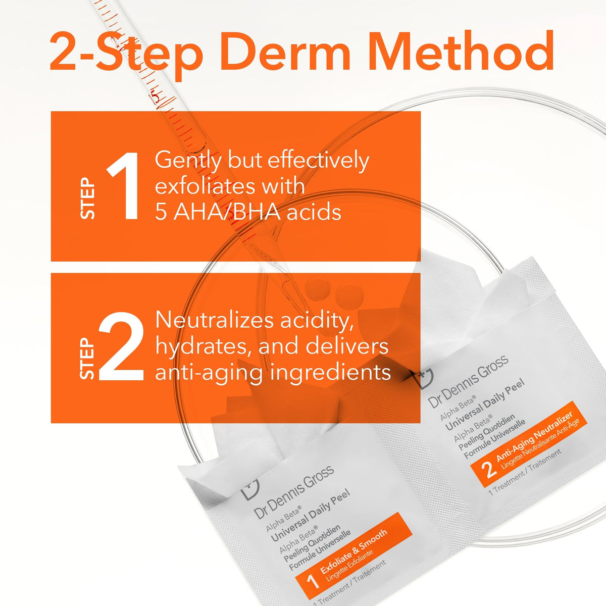Dr Dennis Gross Step 1 pad texture showing exfoliating surface for refined skin