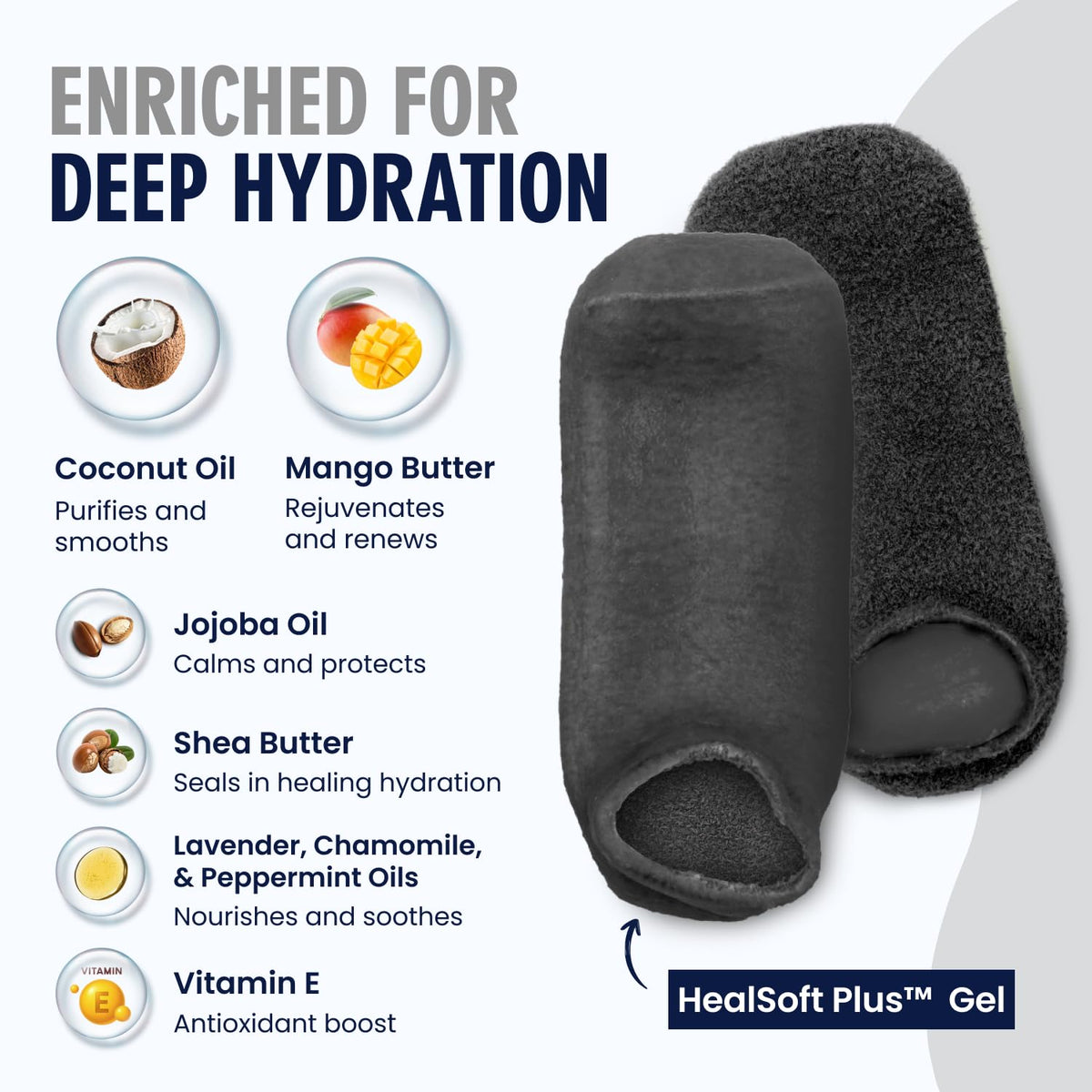 Dr. Frederick’s heel area detail showing full-foot gel coverage for dry skin