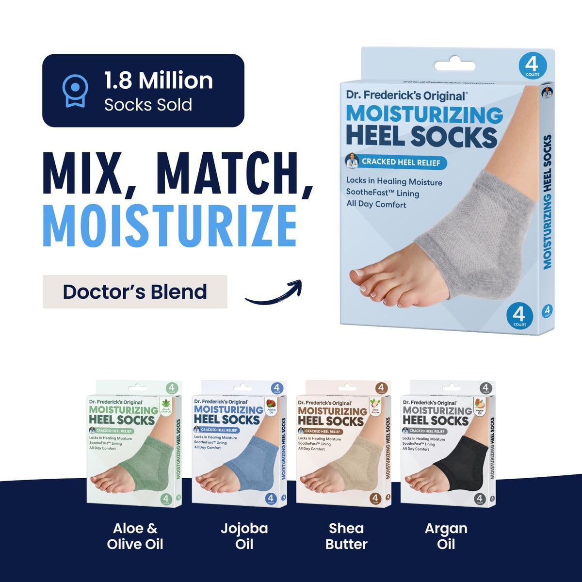 Dr. Frederick's socks beside ruler for scale to show fit and reusable value
