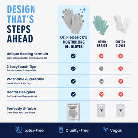 Dr. Frederick's gloves next to a hand for size and fit comparison