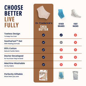 Dr. Frederick's socks worn on feet in bed demonstrating overnight hydration benefit