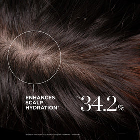 Dr. Groot bathroom lifestyle setting showing daily use for healthier hair