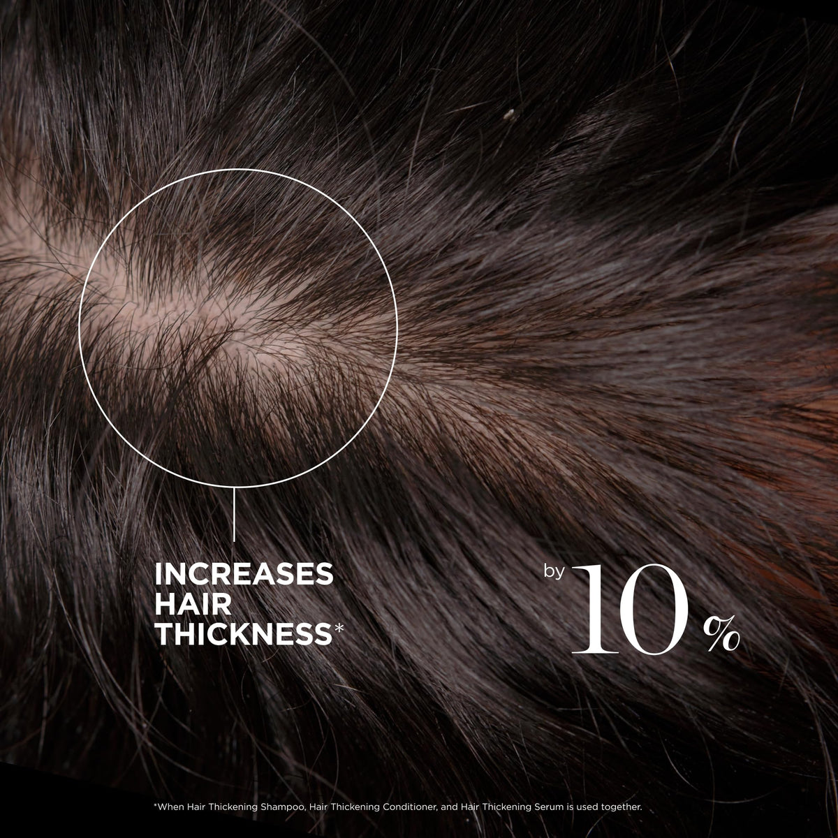 Dr. Groot clinical-style chart highlighting measured improvements in scalp metrics