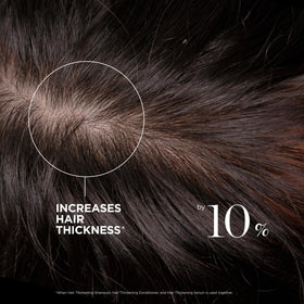 Dr. Groot clinical-style chart highlighting measured improvements in scalp metrics