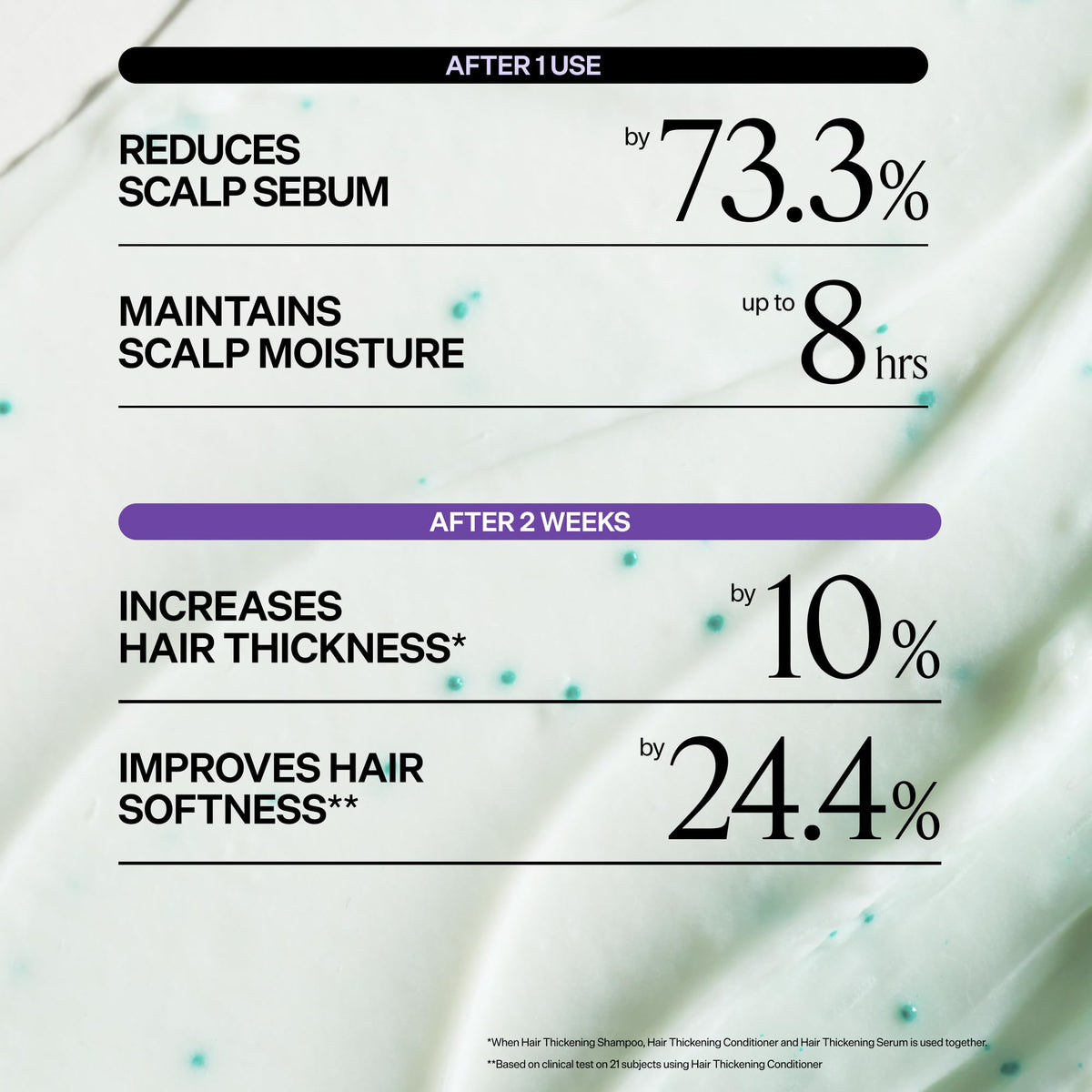 Dr. Groot conditioner creaminess close-up showing smooth texture for detangling