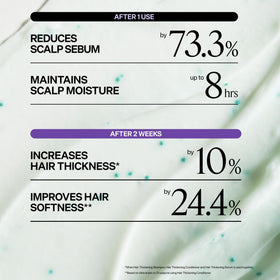 Dr. Groot conditioner creaminess close-up showing smooth texture for detangling