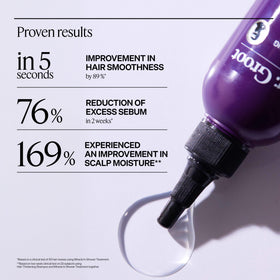 Dr. Groot ingredients display with rosemary and biotin for scalp support