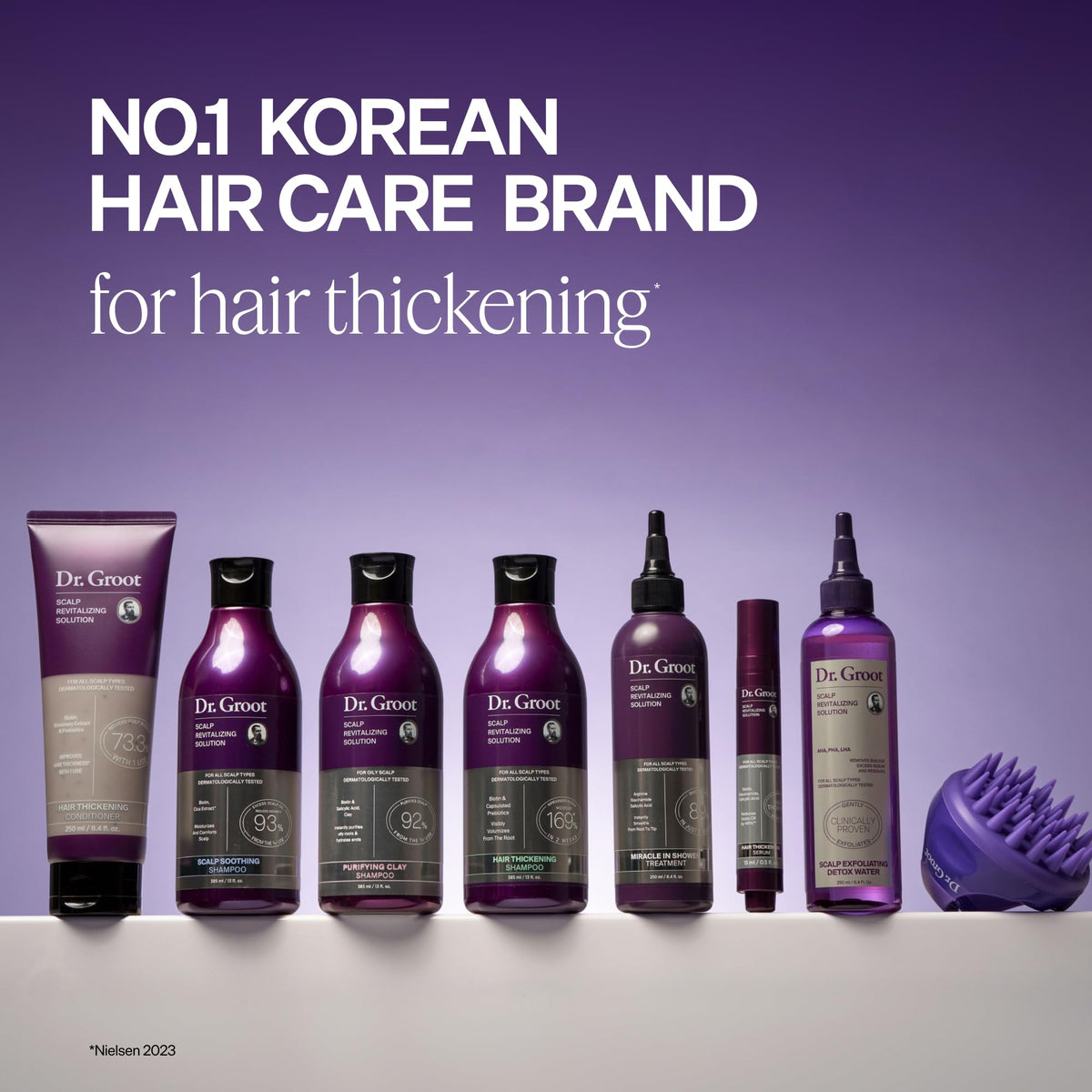 Dr. Groot scalp massage application illustrating improved circulation and comfort