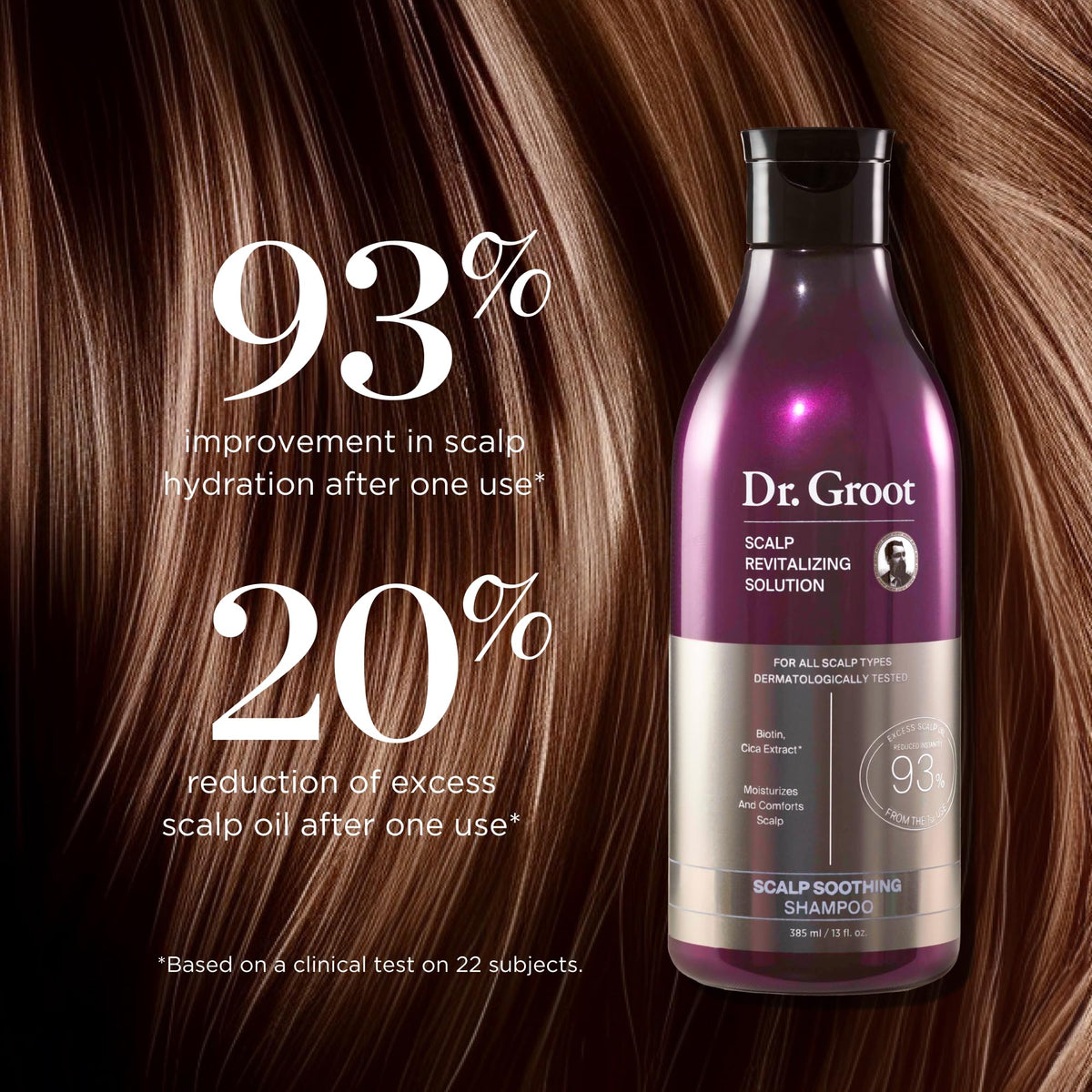 Dr. Groot close-up of shampoo texture highlighting cica and biotin benefit
