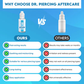 DR. PIERCING AFTERCARE clear solution texture close-up highlighting gentle, non-greasy formula