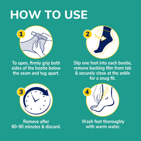 Dr. Scholl's application in bathroom setting demonstrating easy use