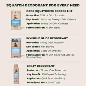 Dr. Squatch application demo after shower for quick post-shower use