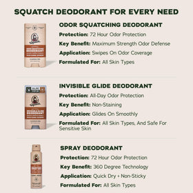Dr. Squatch application demo underarm after shower for confident odor control