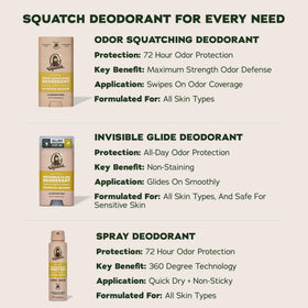 Dr. Squatch Fresh Falls applying after shower demonstrating easy daily use