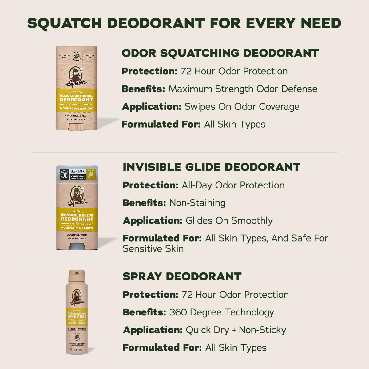 Dr. Squatch two-pack beside ruler showing compact travel-friendly size benefit
