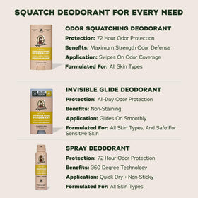 Dr. Squatch two-pack beside ruler showing compact travel-friendly size benefit